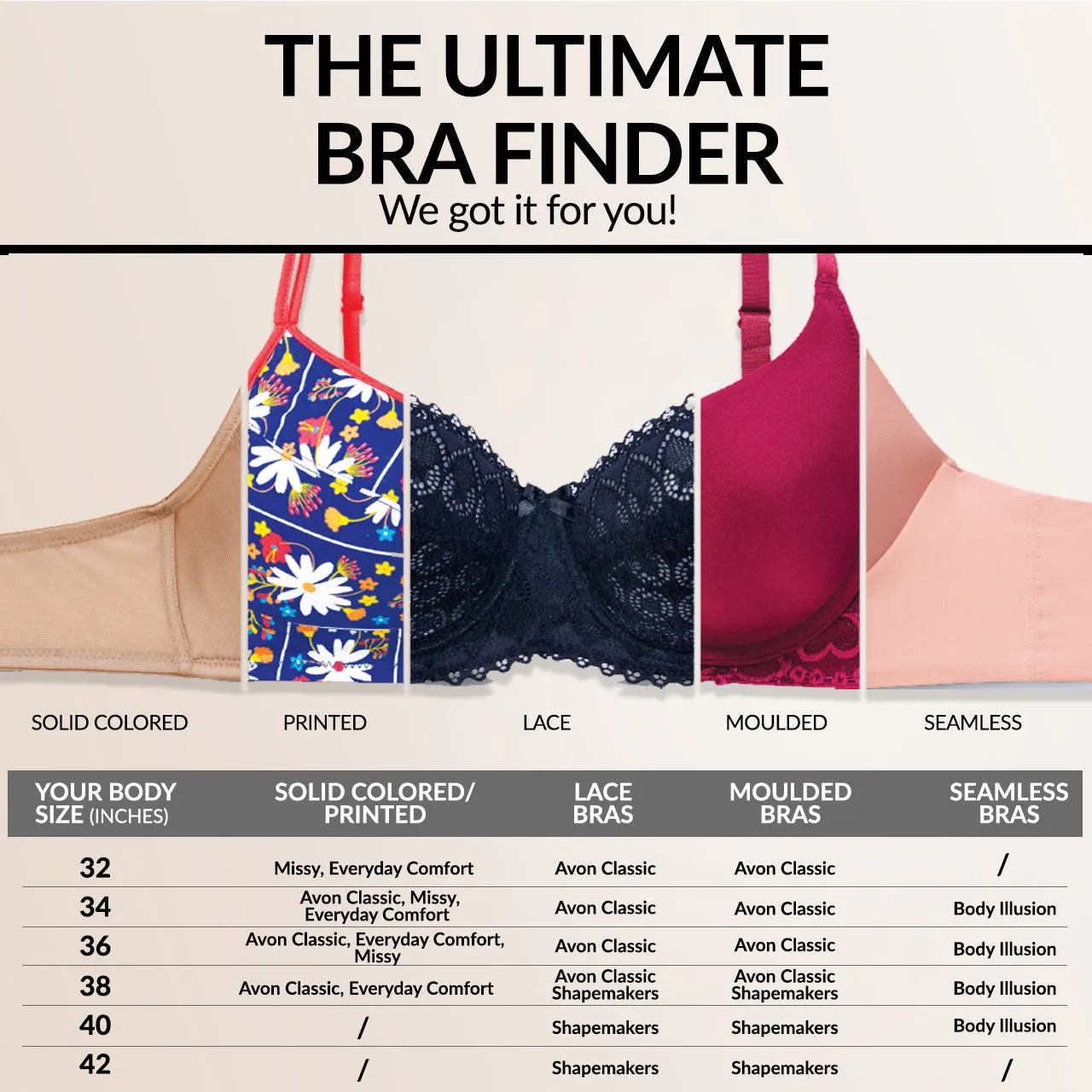 Avon Fashion Missy Sefi Underwire 2pc Bra Set